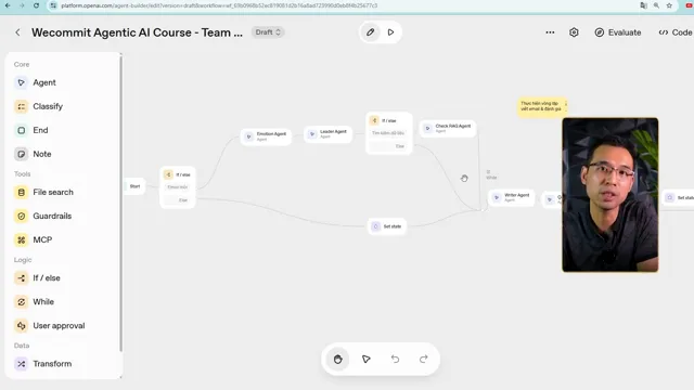 Màn hình Agent Builder của OpenAI với một luồng đang dựng, các khối Agent nối bằng đường mũi tên, cột trái liệt kê các khối Core Tools Logic Data để kéo thả