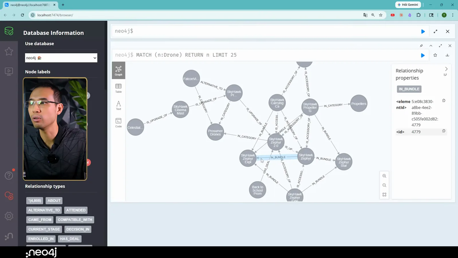 Neo4j Browser chạy câu lệnh MATCH n Drone, hiển thị đồ thị sản phẩm và danh sách kiểu quan hệ bên trái