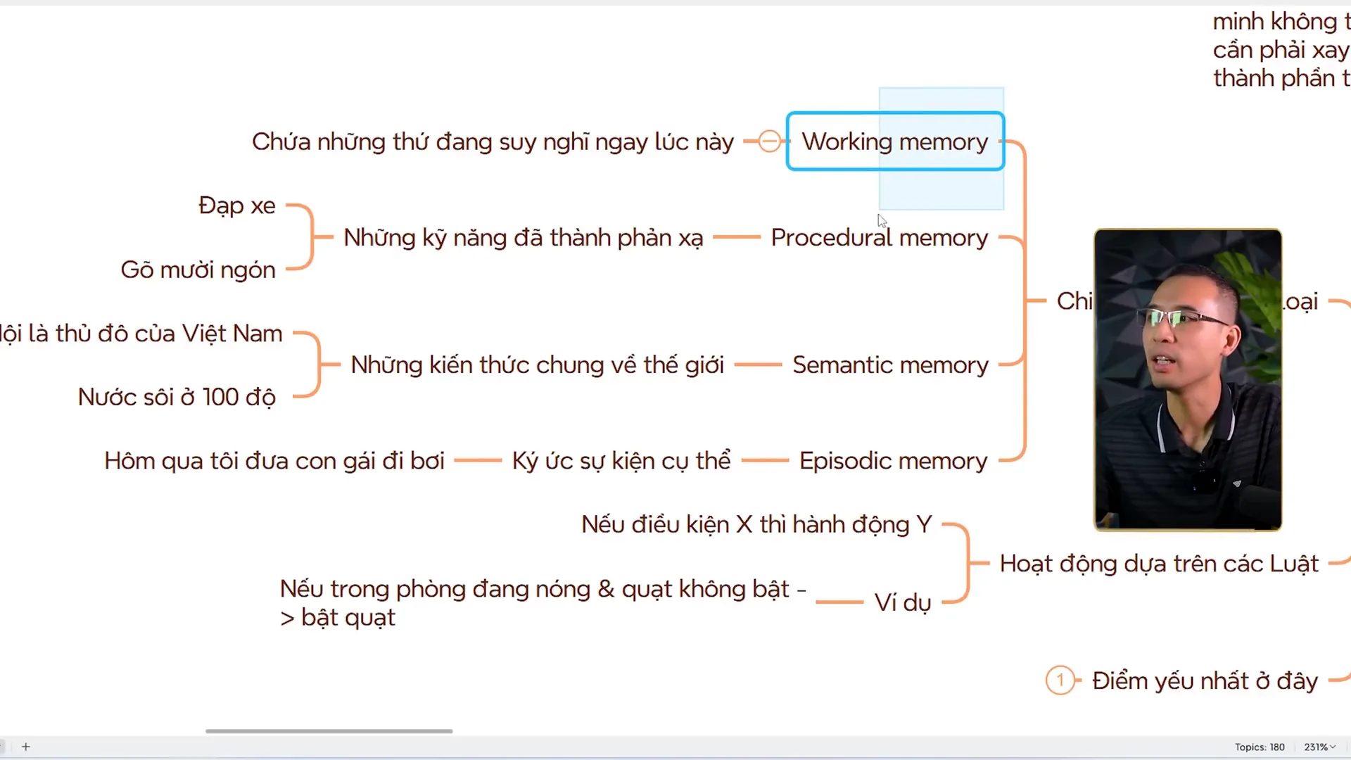Sơ đồ bốn loại bộ nhớ con người theo Soar, kèm ví dụ đạp xe và gõ mười ngón