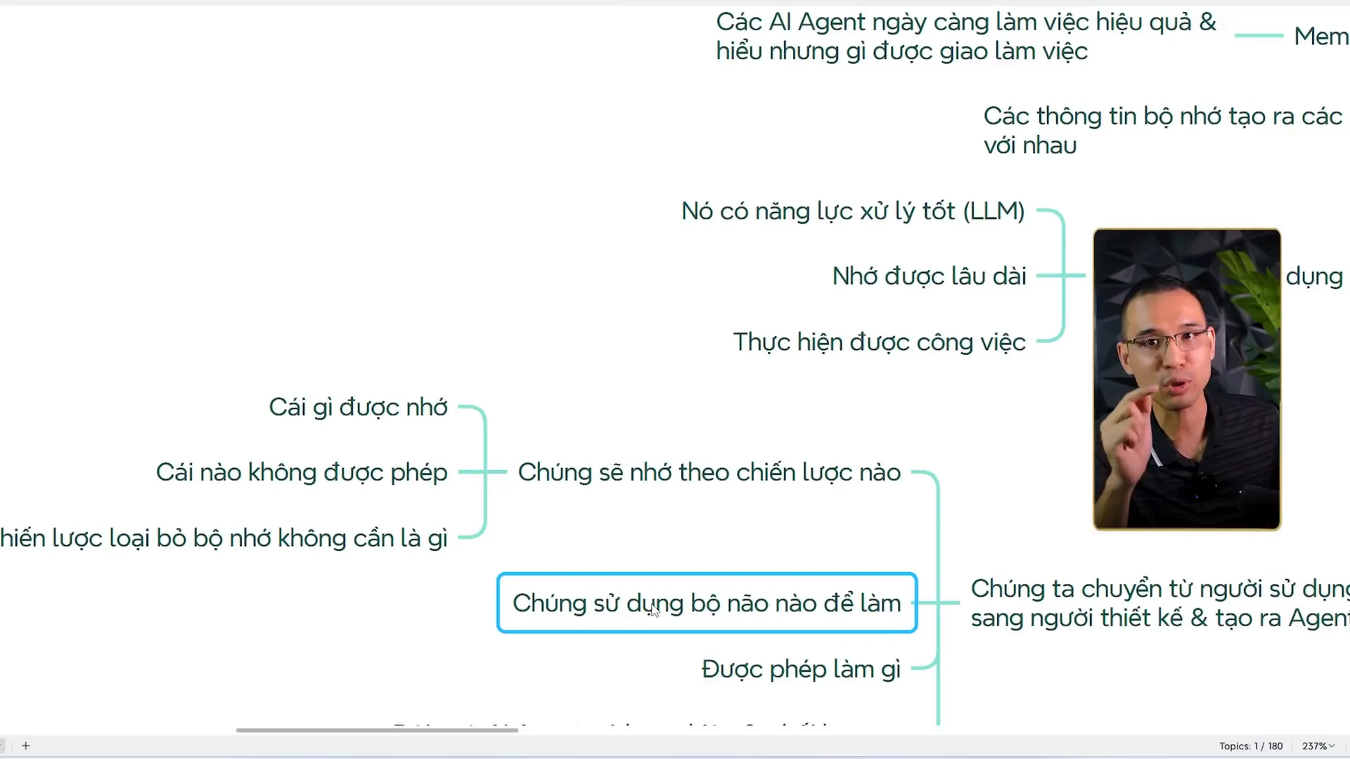 Sơ đồ tư duy ba năng lực gộp lại, năng lực xử lý của LLM, nhớ được lâu dài, thực hiện được công việc, kèm nhánh câu hỏi cái gì được nhớ và cái nào không được phép