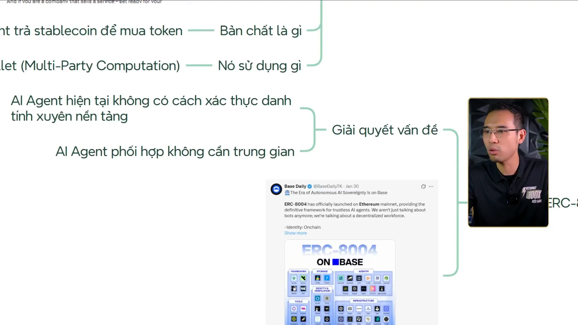 Nhánh sơ đồ về ERC-8004 trong video, ô Bản chất là gì ghi agent trả stablecoin để mua token, ô Nó sử dụng gì ghi wallet Multi-Party Computation, ô Giải quyết vấn đề nối tới hai dòng AI Agent hiện tại không có cách xác thực danh tính xuyên nền tảng và AI Agent phối hợp không cần trung gian, bên dưới là ảnh chụp bài đăng của Base Daily về ERC-8004 đã chạy trên Ethereum mainnet