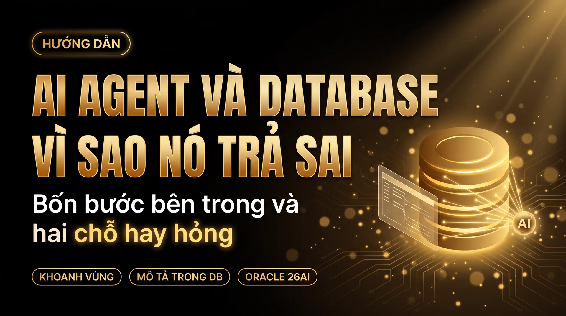 Ảnh bìa nền đen chữ vàng, dòng lớn AI Agent và database, vì sao nó trả sai, bên phải là khối database phát sáng nối với một chấm AI