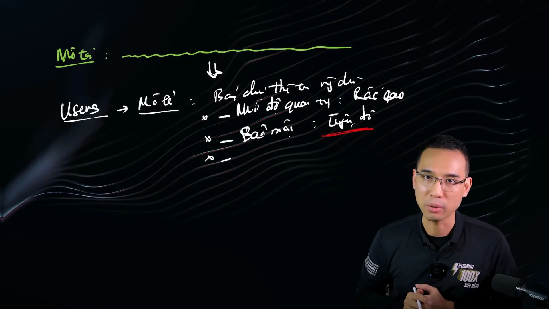 Chữ viết tay màu trắng và xanh lá trên nền đen, chữ Users có mũi tên trỏ sang chữ Mô tả, bên dưới là ba đầu mục gồm bảng chứa thông tin người dùng, mức độ quan trọng rất cao, và bảo mật tuyệt đối được gạch chân màu đỏ