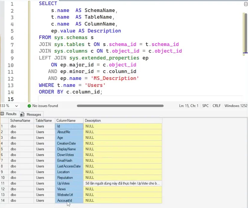 Câu lệnh SQL nối sys.schemas, sys.tables, sys.columns và LEFT JOIN sys.extended_properties lọc theo MS_Description cho bảng Users, bên dưới là bảng kết quả mười bốn dòng với cột Description toàn giá trị NULL trừ dòng UpVotes có một câu mô tả tiếng Việt