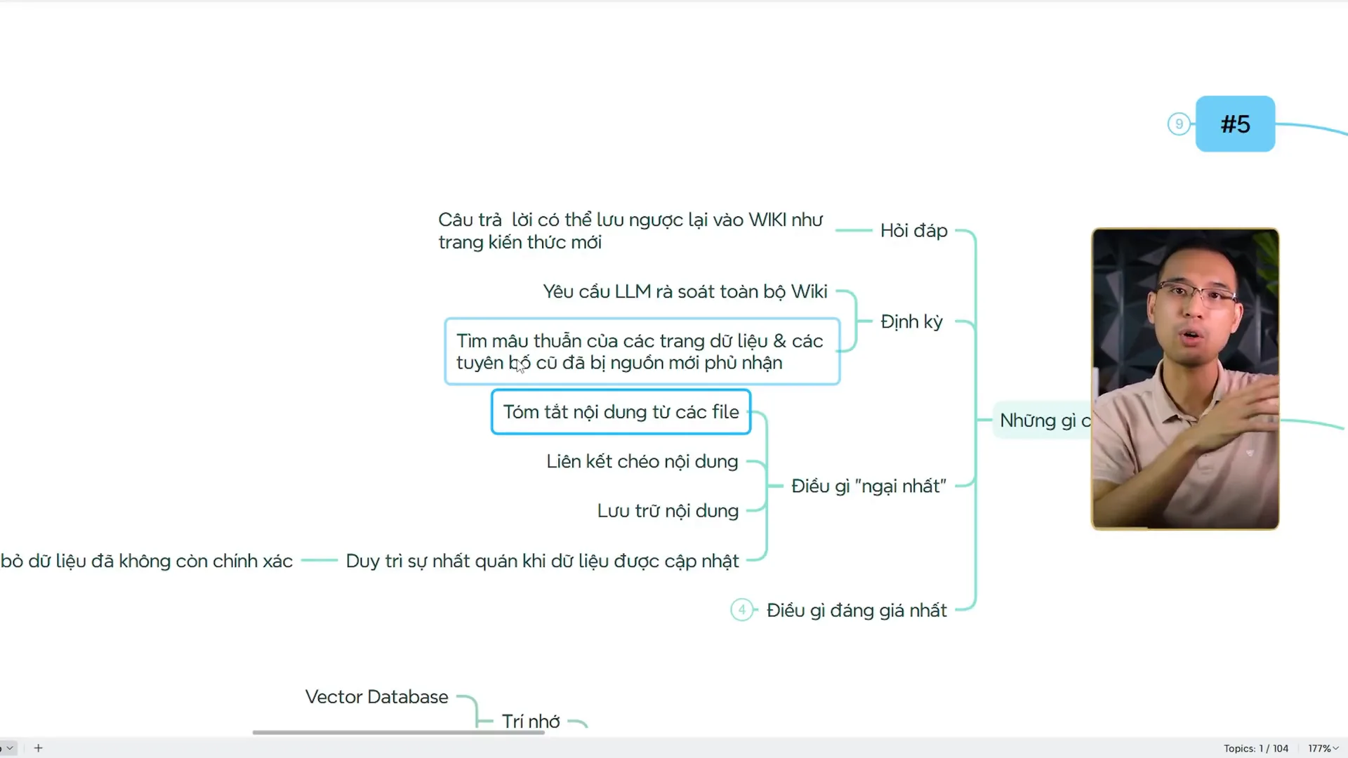 Sơ đồ tư duy trong video, nhánh Định kỳ ghi Yêu cầu LLM rà soát toàn bộ Wiki và Tìm mâu thuẫn của các trang dữ liệu và các tuyên bố cũ đã bị nguồn mới phủ nhận, nhánh Điều gì ngại nhất liệt kê Tóm tắt nội dung từ các file, Liên kết chéo nội dung, Lưu trữ nội dung, Duy trì sự nhất quán khi dữ liệu được cập nhật
