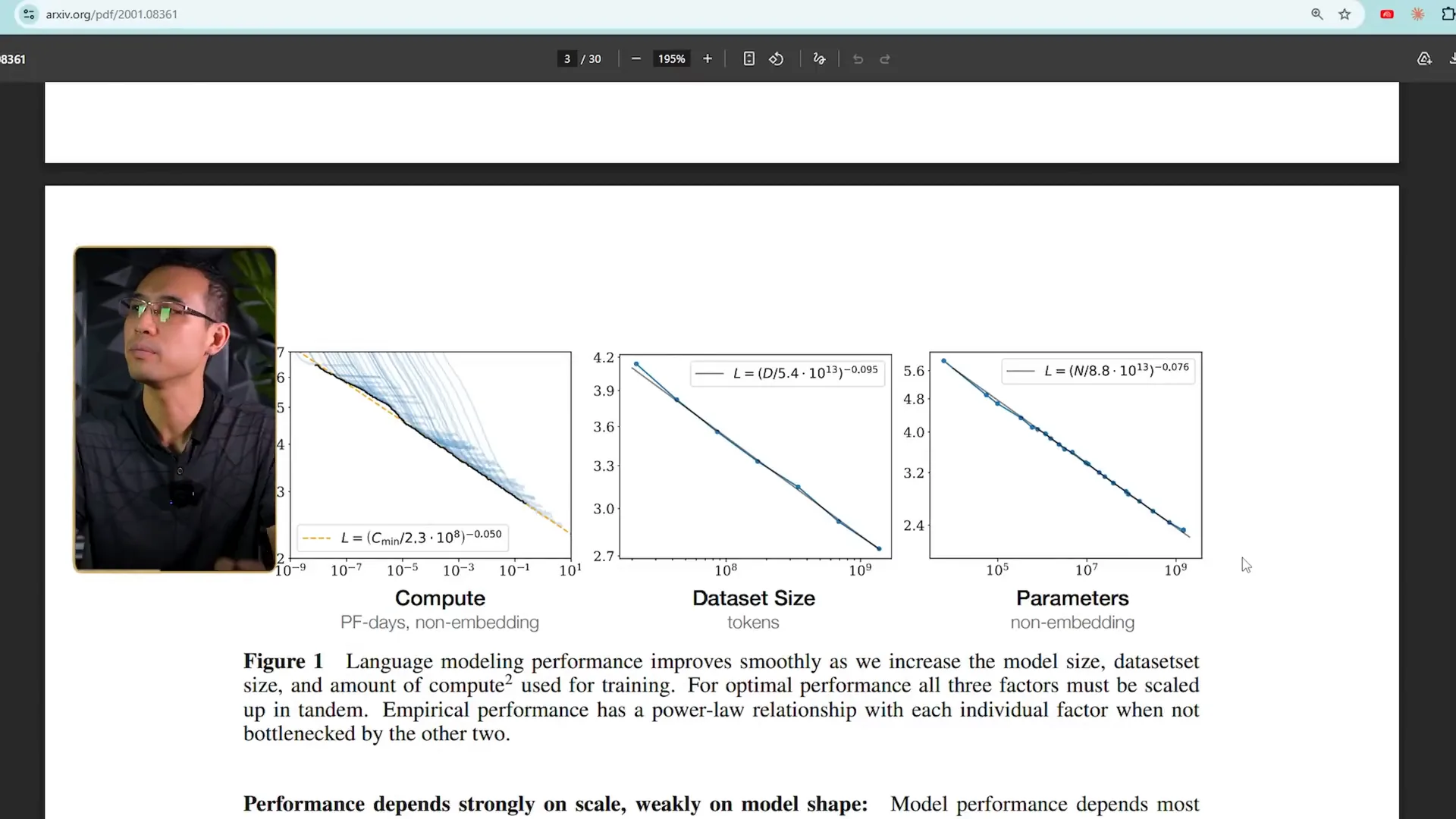 Trình duyệt mở file PDF tại địa chỉ arxiv.org/pdf/2001.08361, trang 3 hiện Figure 1 gồm ba đồ thị đặt cạnh nhau ghi Compute, Dataset Size và Parameters, cả ba đường đều dốc xuống theo quy luật luỹ thừa, chú thích nói hiệu năng cải thiện mượt khi tăng đồng thời ba yếu tố