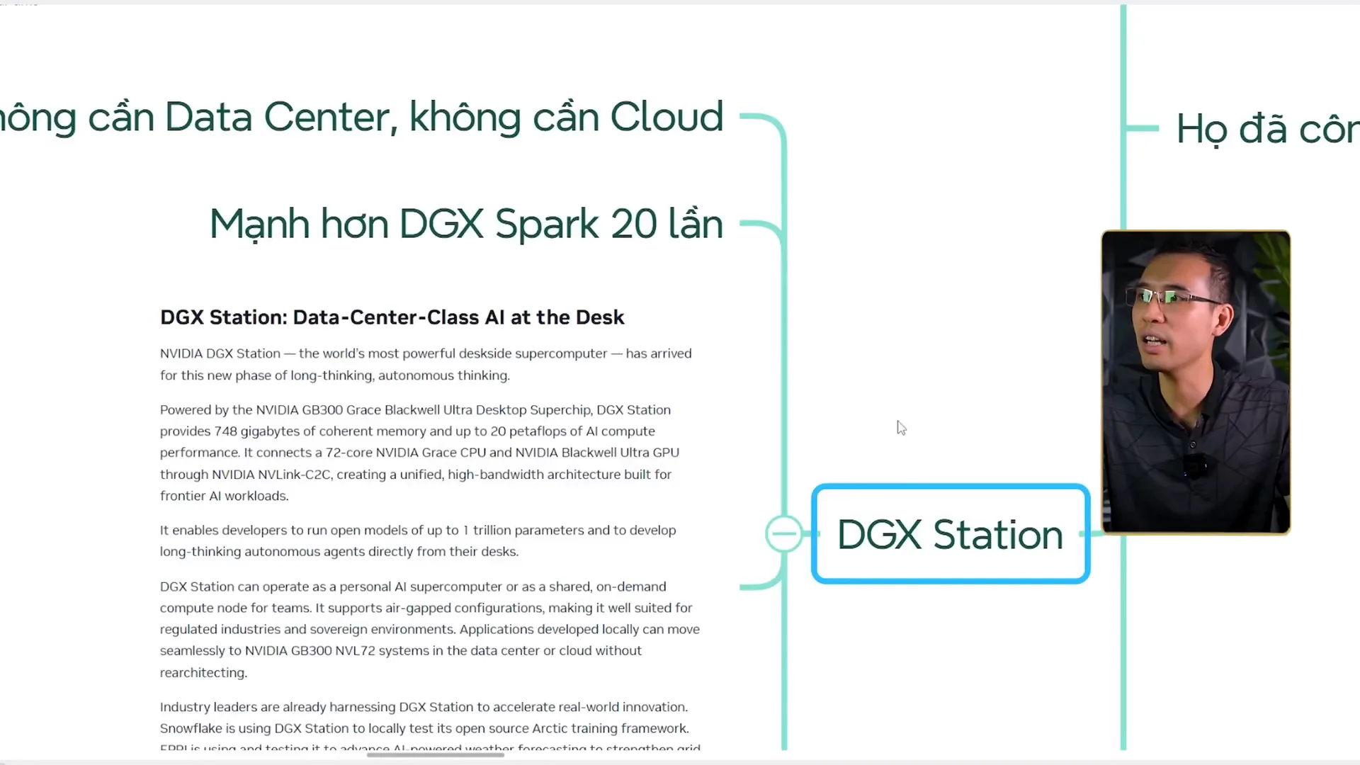 Trang DGX Station Data-Center-Class AI at the Desk ghi máy dùng siêu chip GB300 Grace Blackwell Ultra Desktop, có 748 gigabyte bộ nhớ liền mạch và tối đa 20 petaflops, nối CPU Grace 72 nhân với GPU Blackwell Ultra qua NVLink-C2C, chạy được model mở tới 1 nghìn tỷ tham số và hỗ trợ cấu hình cách ly mạng, nhánh sơ đồ bên trái ghi không cần Data Center không cần Cloud và mạnh hơn DGX Spark 20 lần
