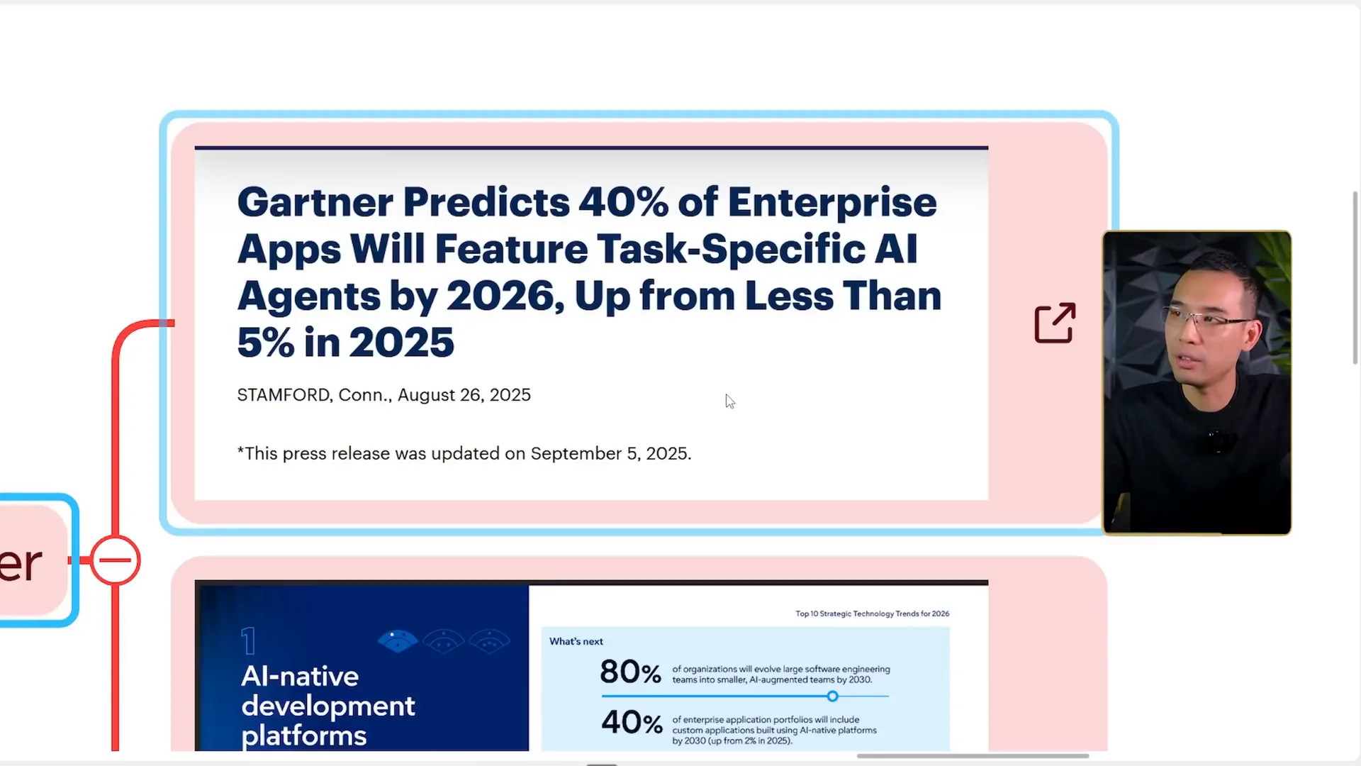 Thông cáo của Gartner tiêu đề Gartner Predicts 40% of Enterprise Apps Will Feature Task-Specific AI Agents by 2026, Up from Less Than 5% in 2025, phát tại Stamford ngày 26 tháng 8 năm 2025