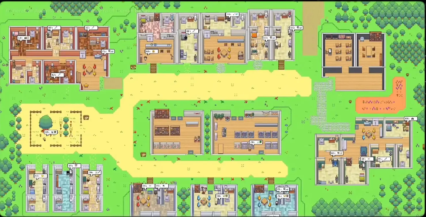 Bản đồ ngôi làng ảo Smallville trong dự án Generative Agents, vẽ theo kiểu game pixel với các ô nhà, quán cà phê và cửa hàng, mỗi nhân vật có một bong bóng chữ ghi tên viết tắt và việc đang làm