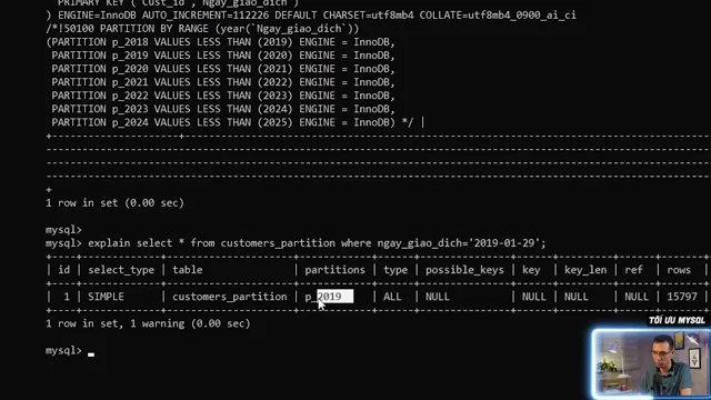 EXPLAIN trên bảng customers_partition của MySQL cho thấy partitions p_2019 và rows giảm còn 15797