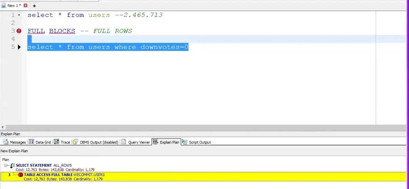 Explain plan trên Oracle cho câu select có điều kiện downvotes=0, dòng TABLE ACCESS FULL TABLE được tô vàng