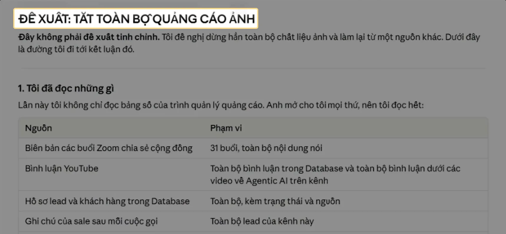 Đề xuất của AI Agent tiêu đề Tắt toàn bộ quảng cáo ảnh, kèm bảng các nguồn dữ liệu đã đọc: biên bản 31 buổi Zoom, bình luận YouTube, hồ sơ lead trong Database, ghi chú của sale