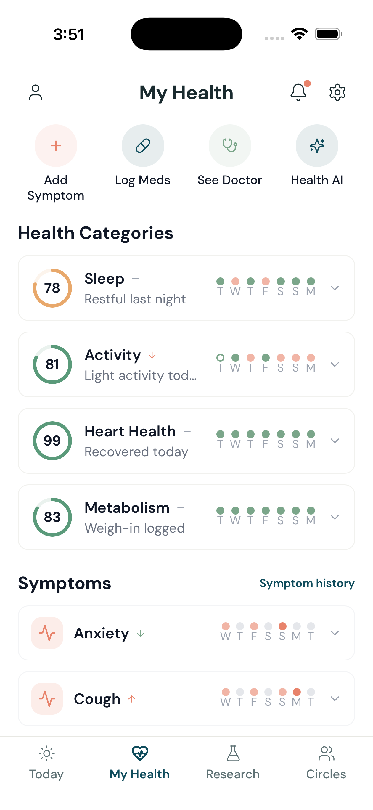 Evidation daily activity dashboard showing steps, intensity and energy