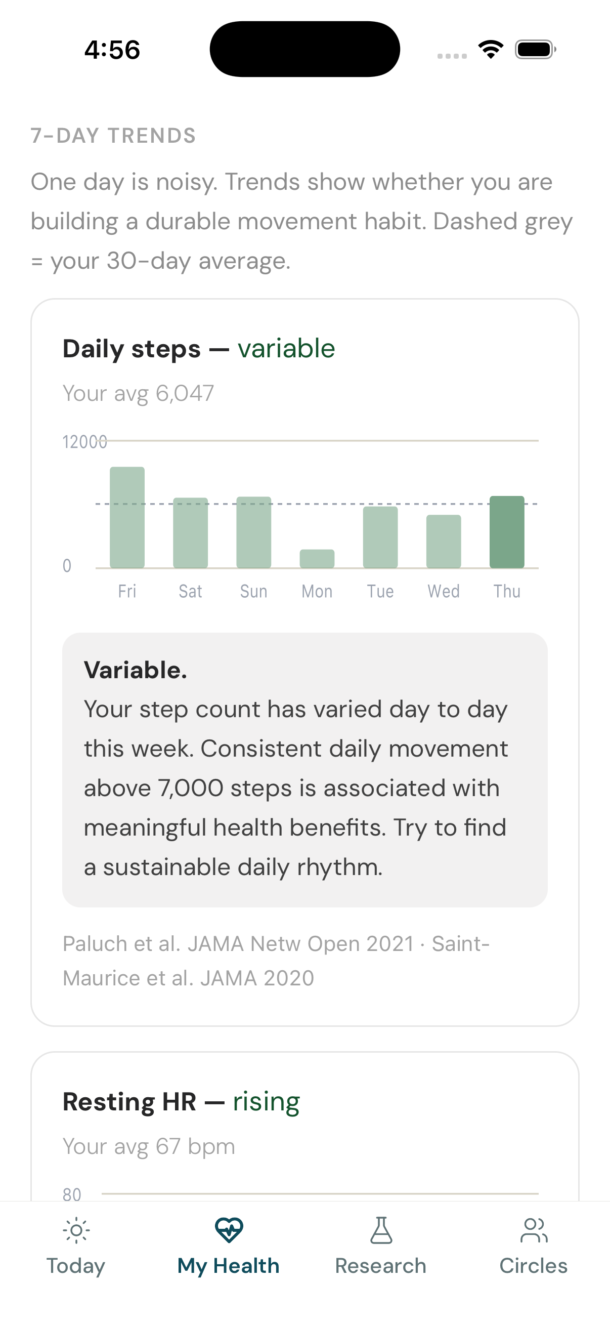 Evidation 7-day step trend bar chart