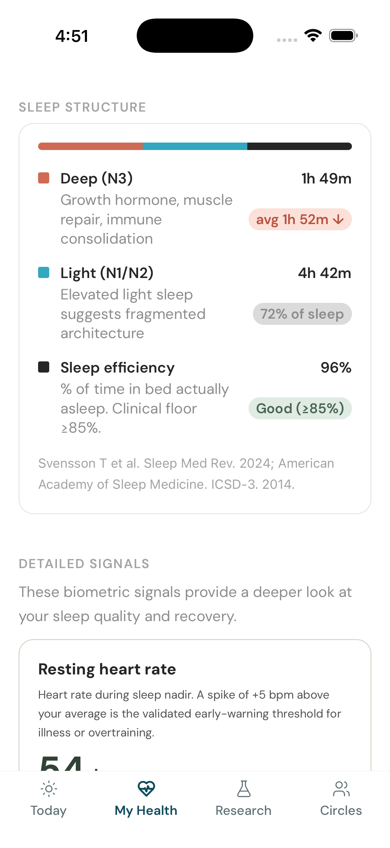 Evidation detailed sleep structure and biometric signals