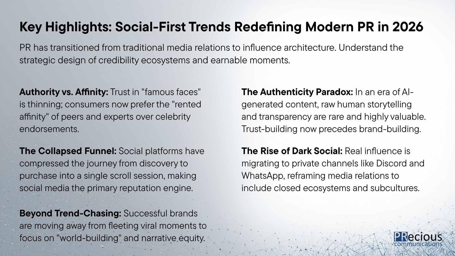 PR has transitioned from traditional media relations to influence architecture—the strategic design of credibility ecosystems and earnable moments.