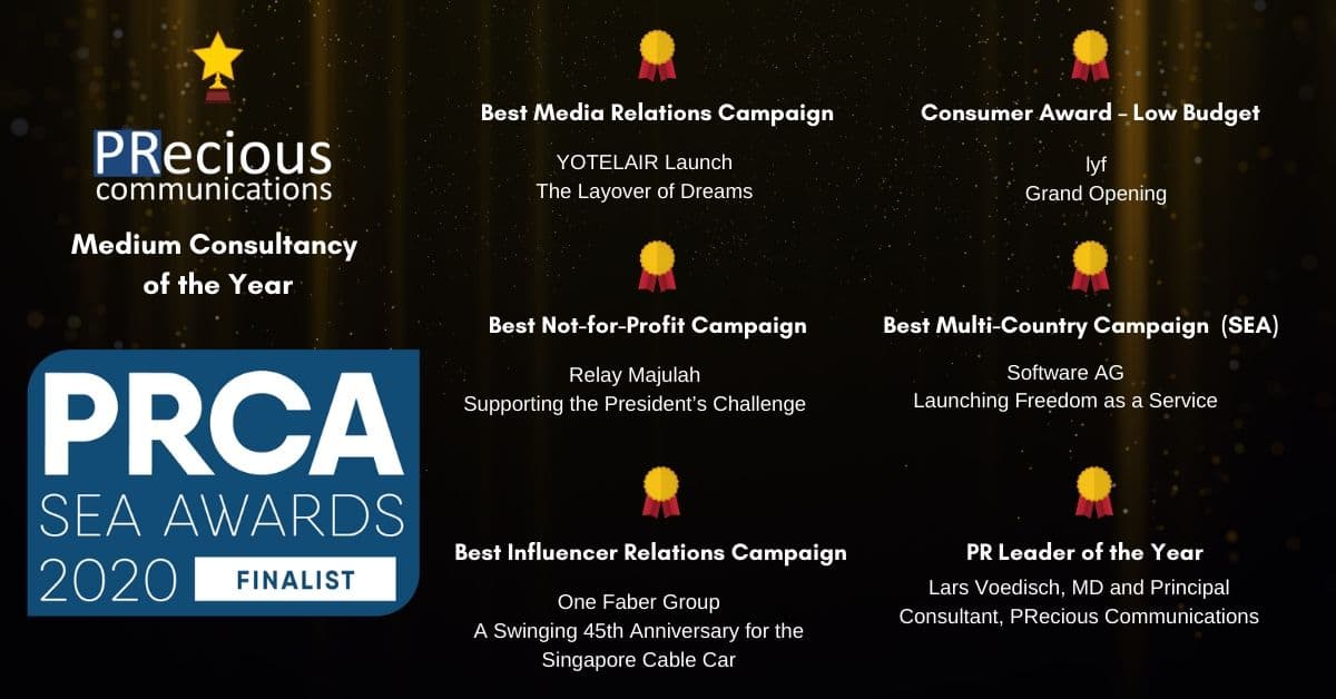PRecious Communications was shortlisted in seven categories for the 2020 PRCA Awards including Medium Consultancy of the Year and several client campaigns across consumer, enterprise, and startups.