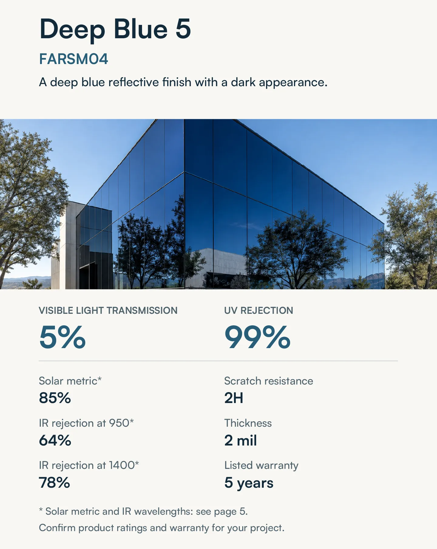 Deep Blue 5 — Skyline Mirror film swatch