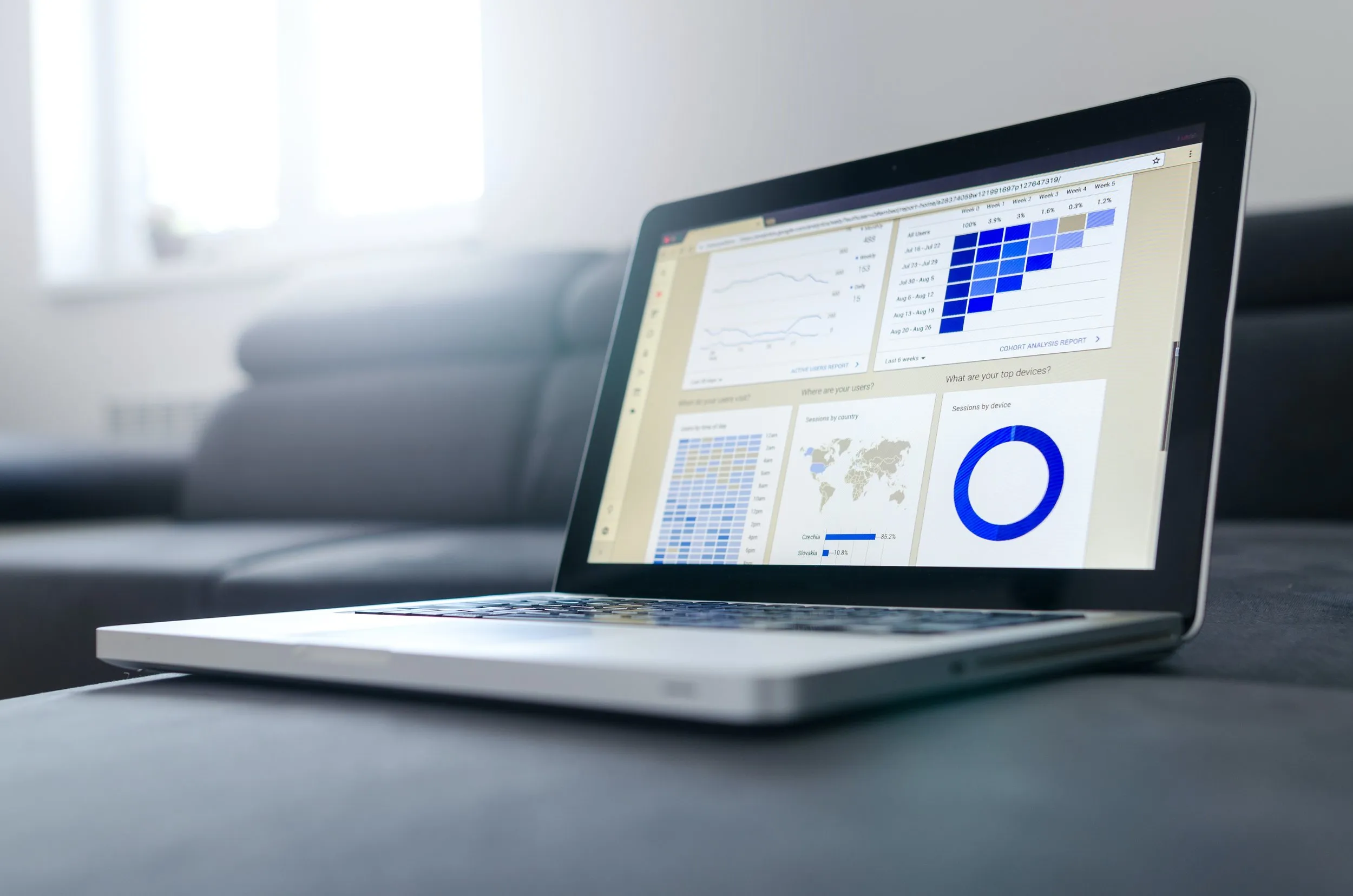 Analytics on a laptop screen