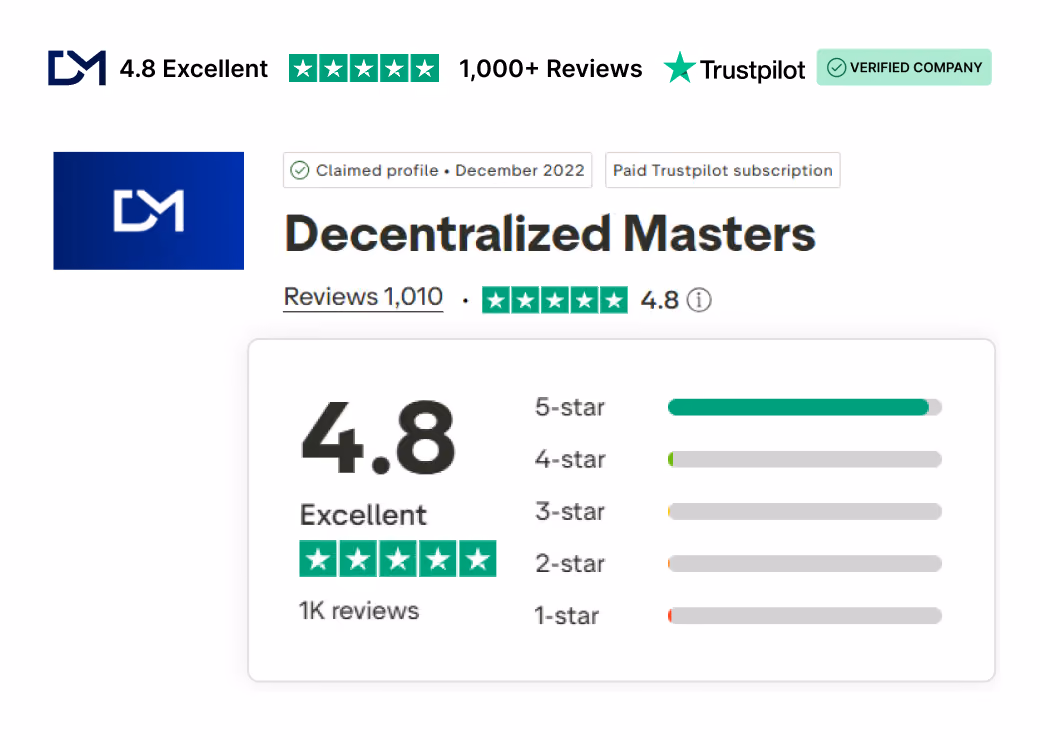 Trustpilot rating: 4.8 out of 5 stars — 1,000+ verified reviews