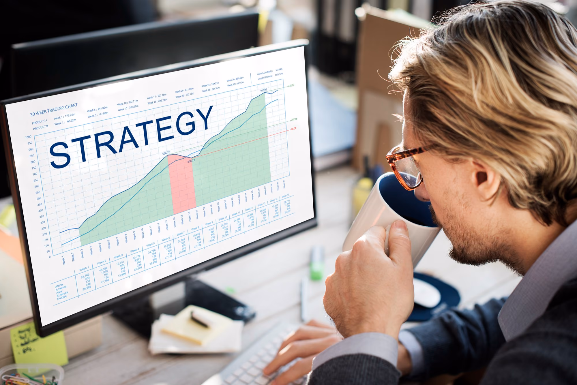 Aerois Capital - Strategies