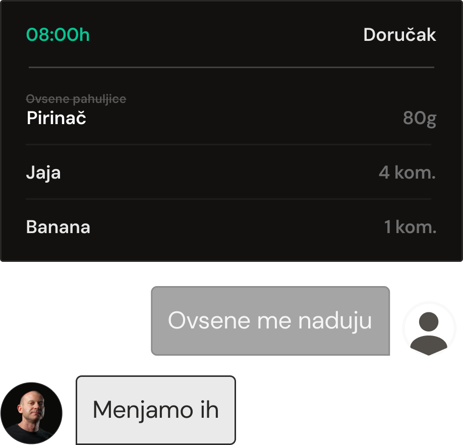 Prilagođena ishrana