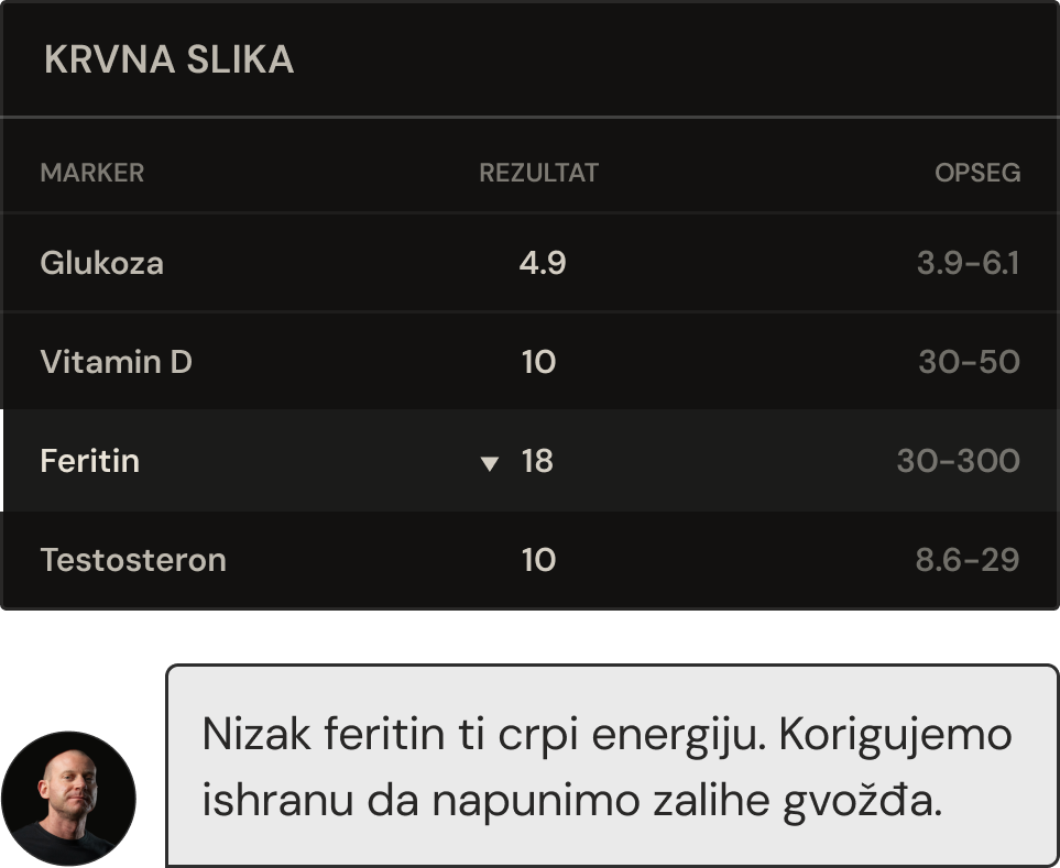Tumačenje nalaza