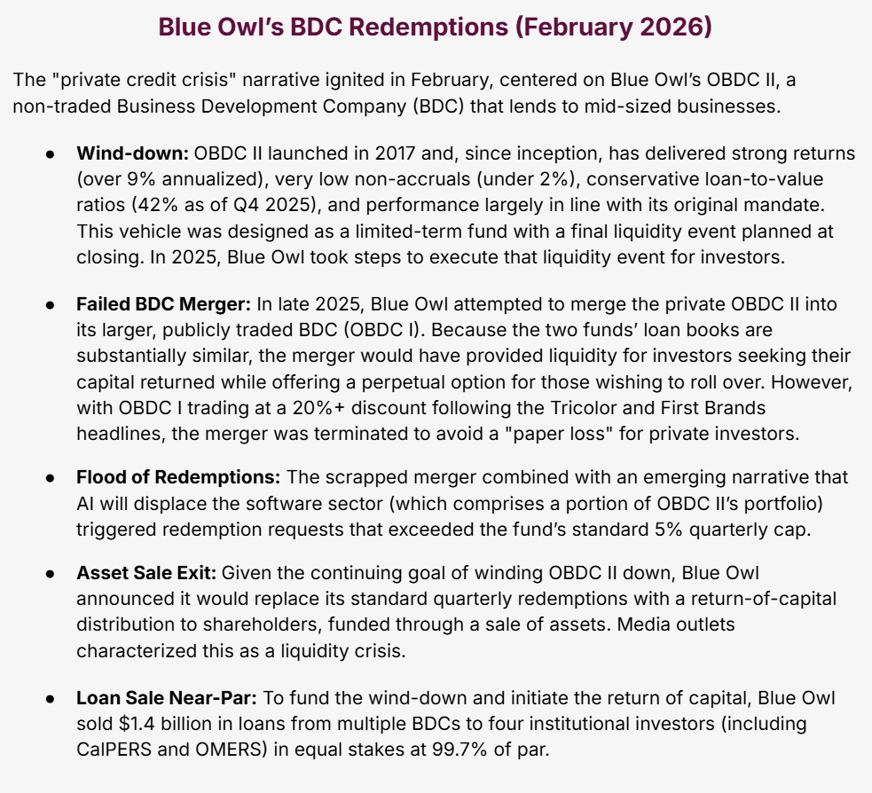 Blue Owl's BDC Redemptions