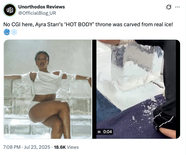 Hot Body screenshot