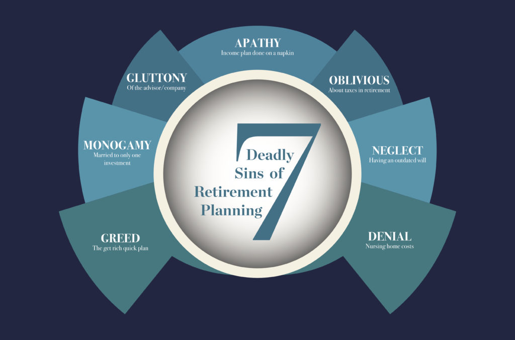 The 7 Deadly Sins of Retirement Planning