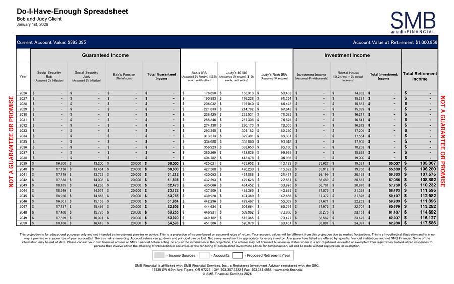 Do I Have Enough spreadsheet example