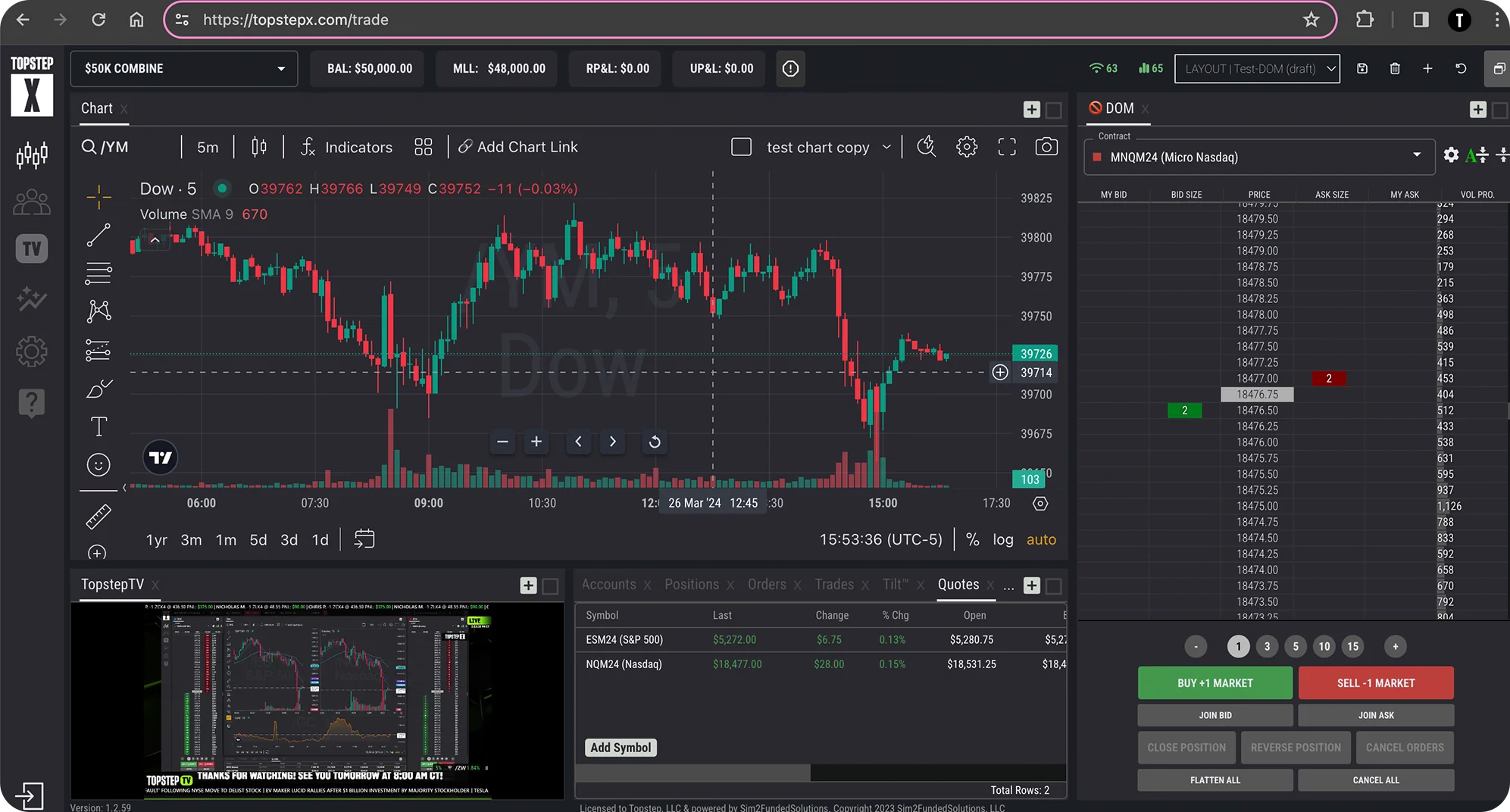 Futures trading platform showing an intraday candlestick chart with volume and order book.