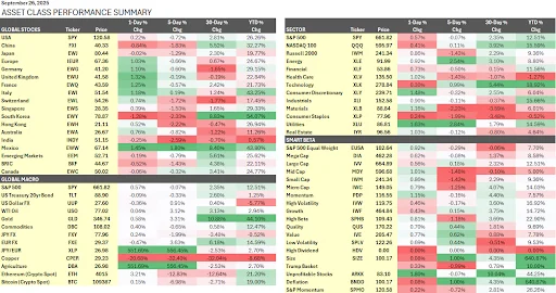 Glassnode chart showing historical Bitcoin bull market correction percentages.