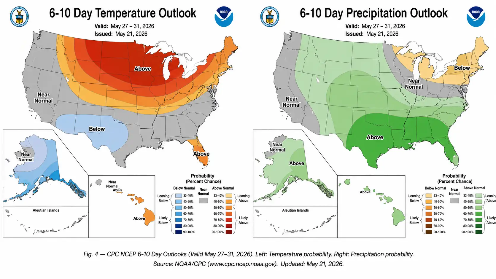 Temperature outlook