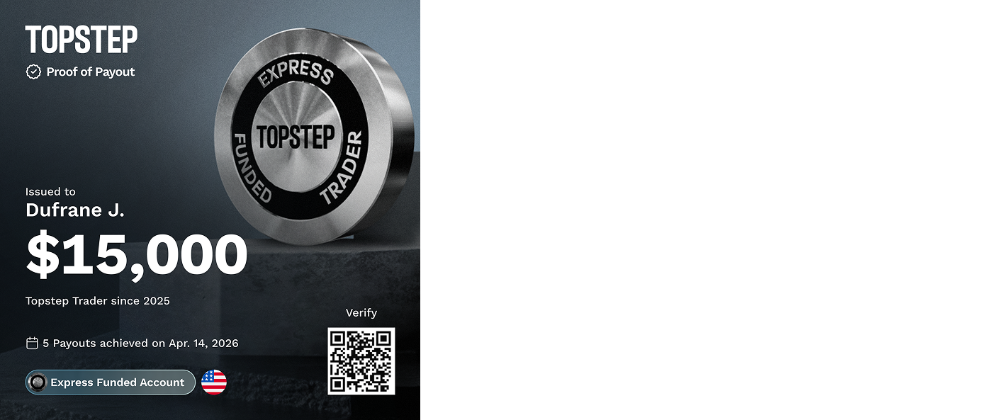Topstep Stacked POP Cards showing verified trader payouts with QR code verification. One card displays a $5,000 Express Funded Account payout with five payouts achieved, and the other displays a $6,000 Live Funded Account payout with two payouts achieved.
