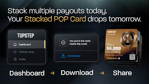  Illustration showing how Topstep Stacked POP Cards work: traders stack multiple payouts in one day, download their verified payout card from the dashboard, and share it online. Includes a sample Live Funded Account payout card with QR code verification.