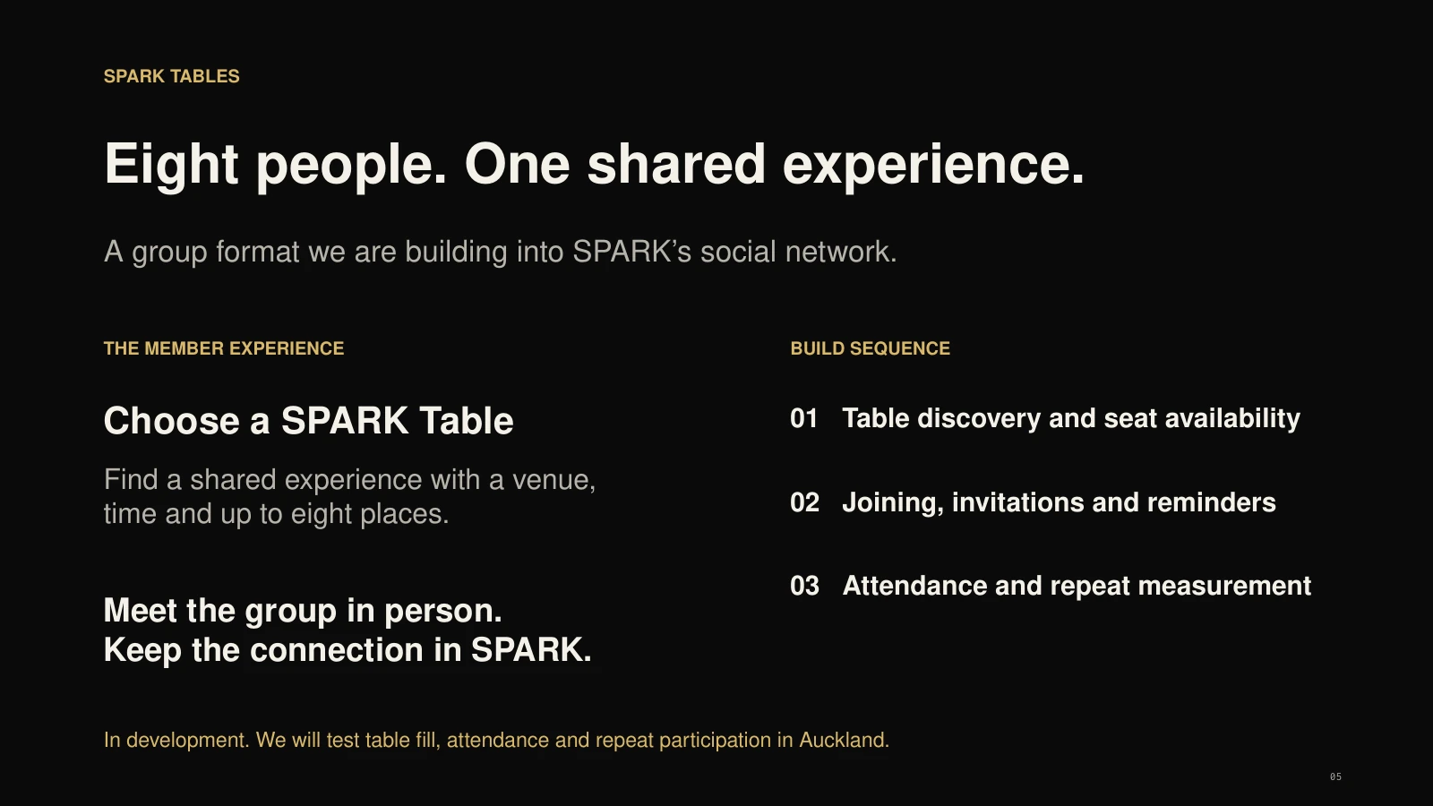 Eight people. One shared experience.