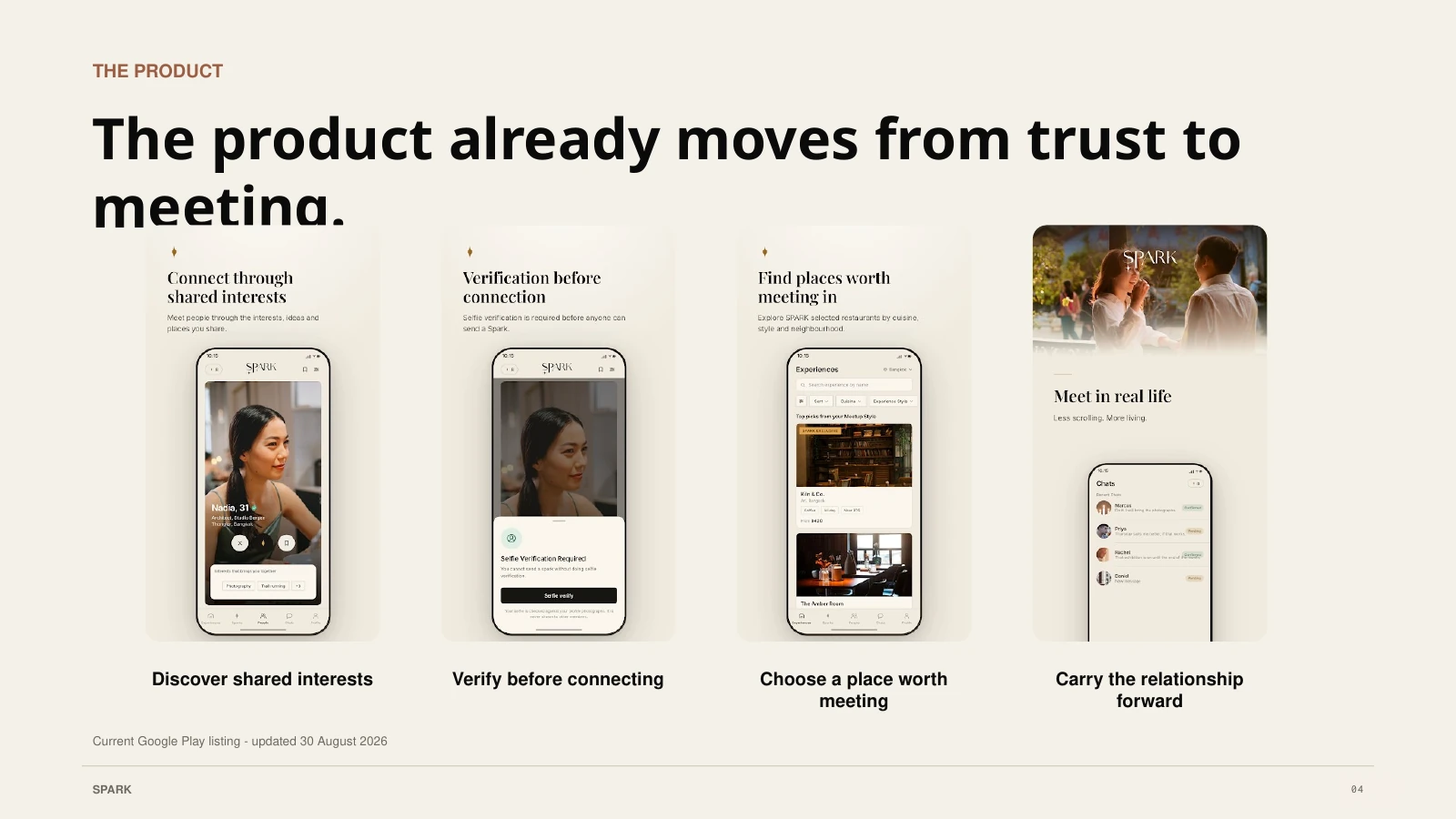 The product already moves from trust to meeting.