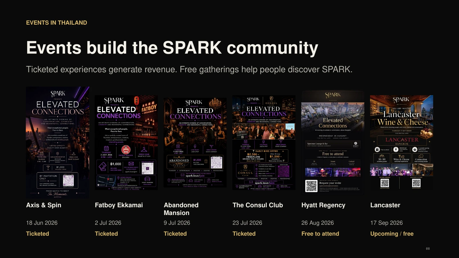 Events build the SPARK community