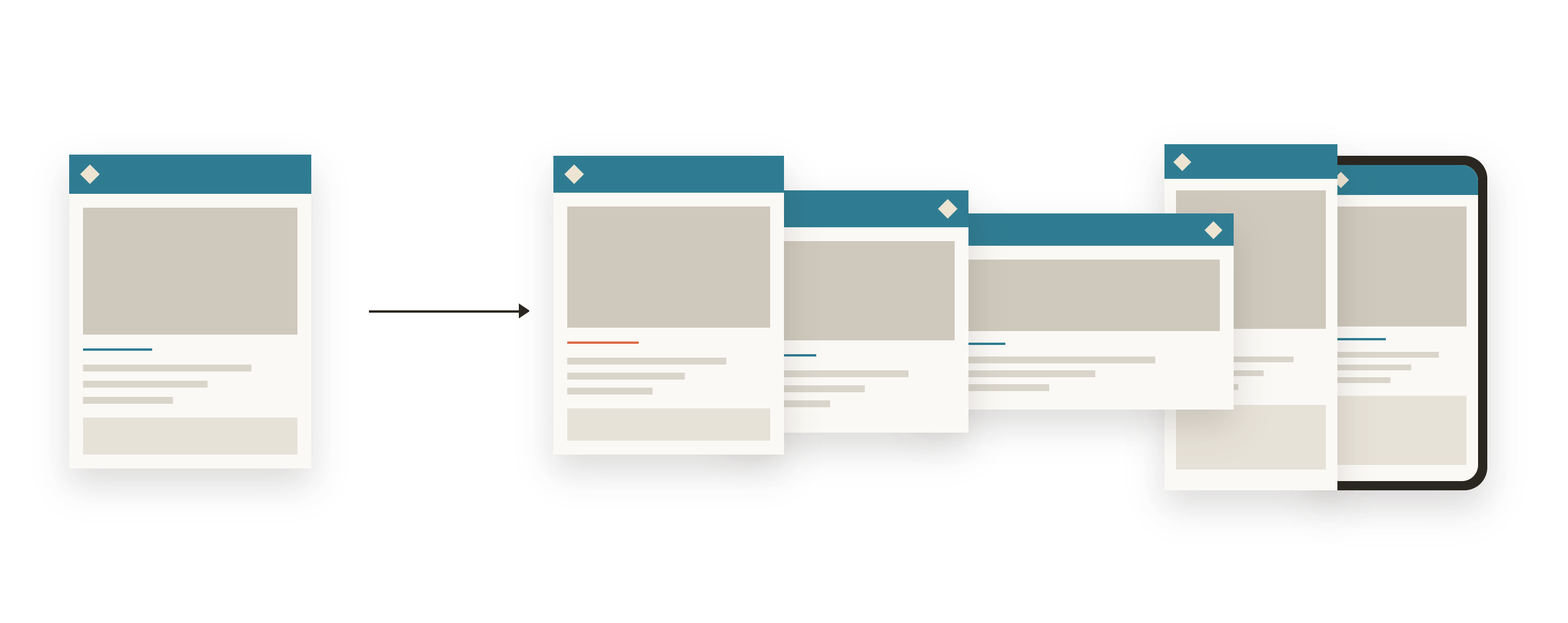 An agent's own flyer design on the left, and that same design applied automatically across five listing marketing formats on the right