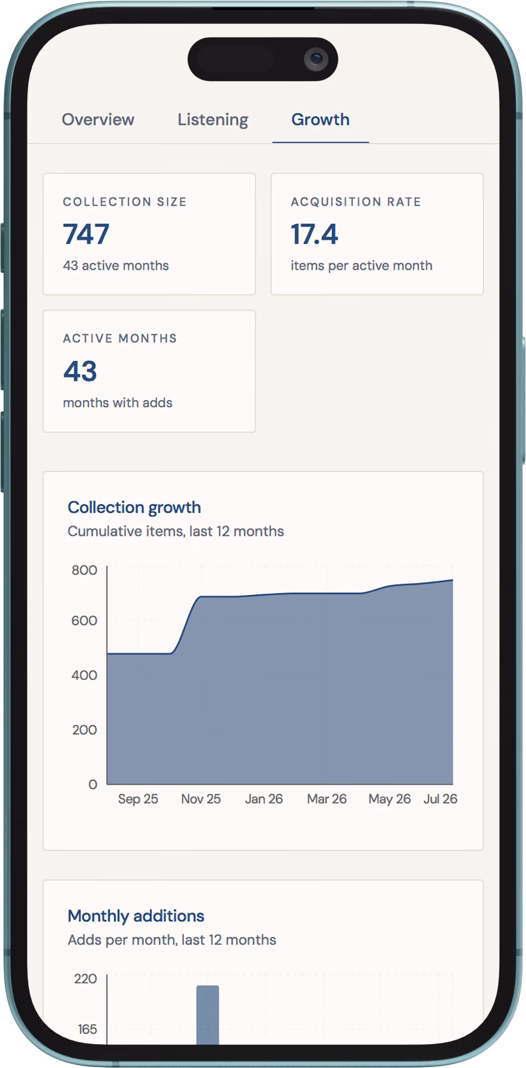 Kollekta app on mobile phone showing data insights for album collection growth over time