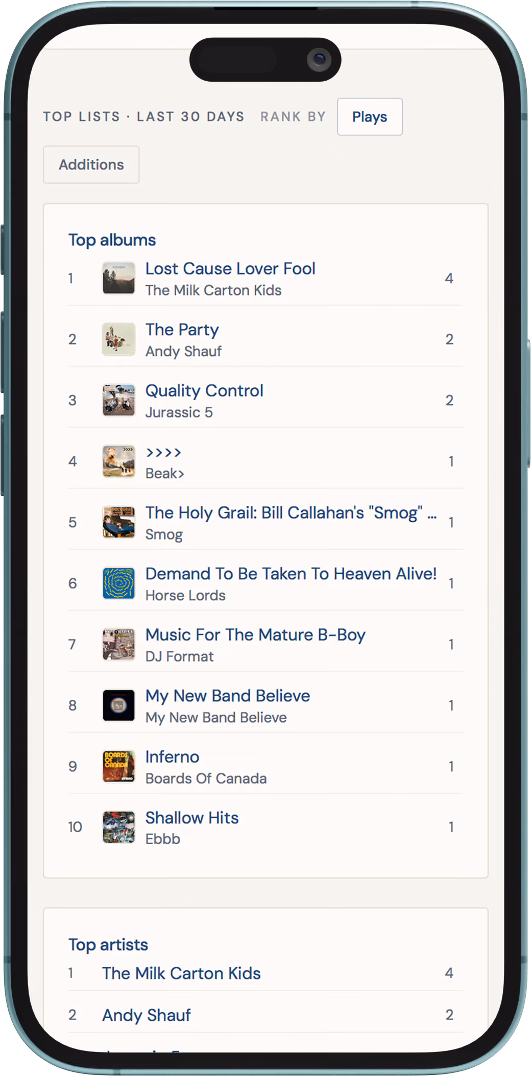 Kollekta app on mobile phone showing data insights for top albums played most recently