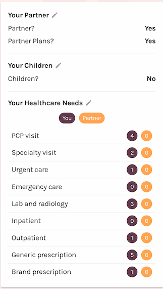 Screenshot of Healia's Decision Support Tool showing a household's partner and children status, plus a healthcare needs input screen listing visit and prescription counts for the user and their partner across categories like PCP visits, specialty visits, urgent care, emergency care, labs, and prescriptions.