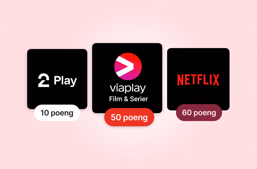 TV 2 Play 10 poeng, Viaplay Medium 150 poeng, Netflix 60 poeng