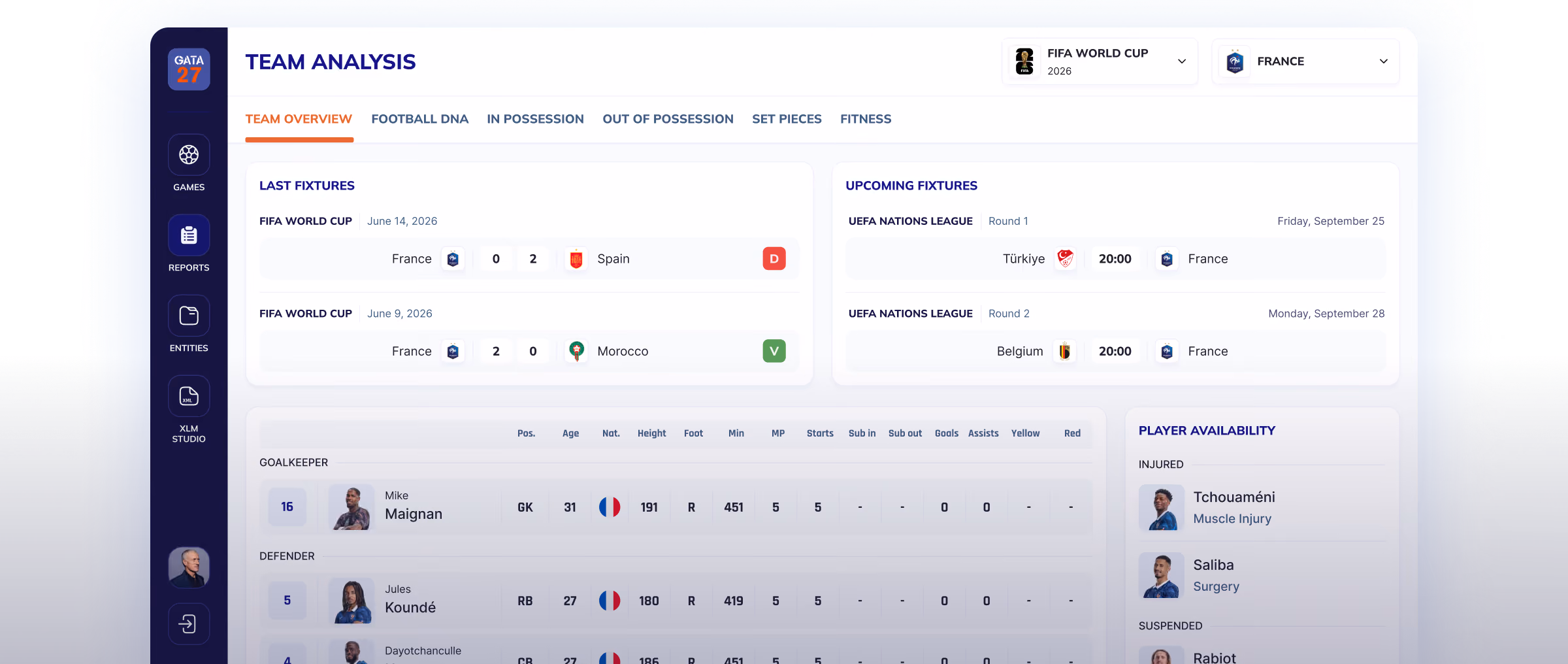 GaTa 27 football analytics platform — bespoke data intelligence for elite football