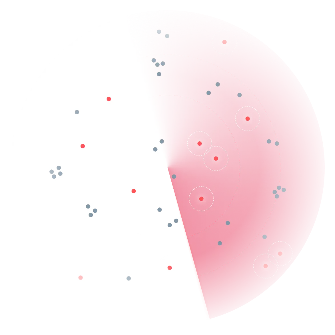 Radar screen with red and gray dots displaying detected and tracked objects in a semicircle scan area.