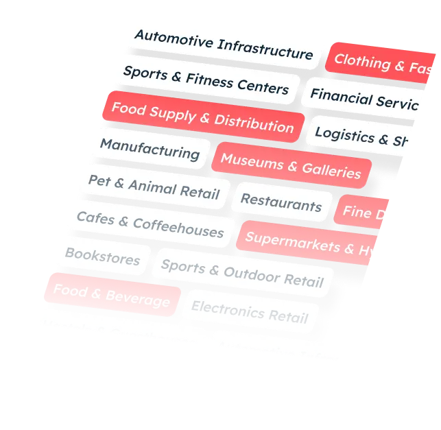 Tags of various industries such as Food Supply, Museums, Supermarkets, Sports, and Retail in white and red boxes.