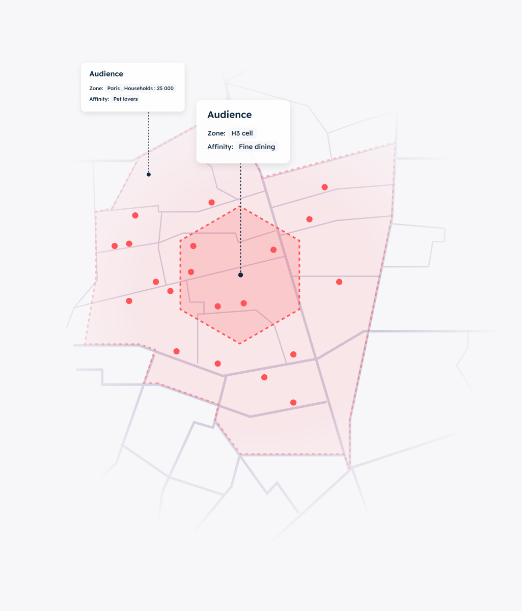 Map showing two audience zones: Paris pet lovers with 25,000 households, and H3 cell fine dining area.