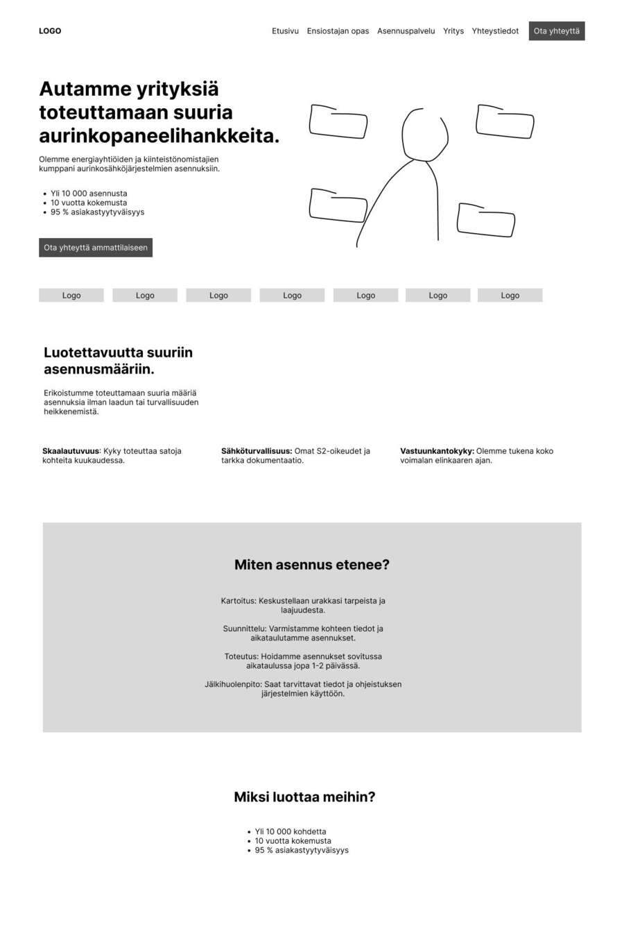 Etusivun rautalankaversio, jota asiakas kommentoi ennen visuaalista suunnittelua
