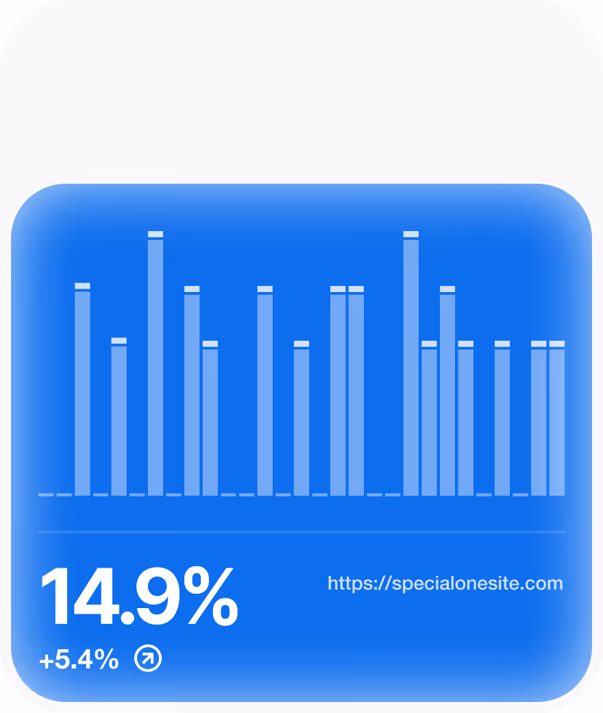 Blue card with multiple light blue vertical bars, showing 14.9% and +5.4% increase text with a URL.